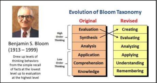 CatalystOfCreativity2