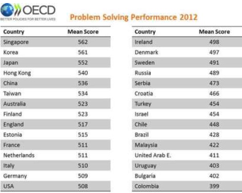 CatalystOfCreativity5