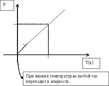 15bd