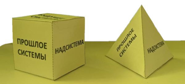 Системные кубики