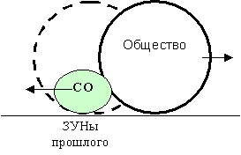 model 02
