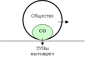 model 03