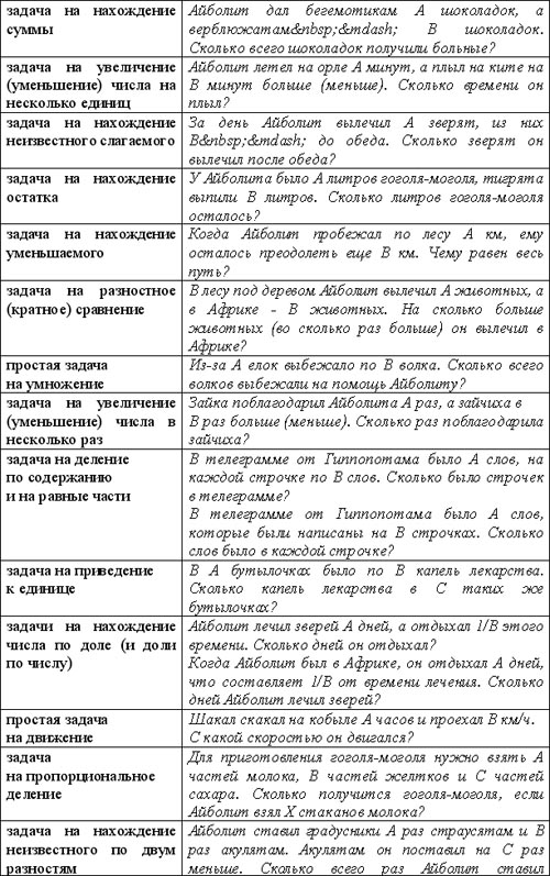 algoritm1