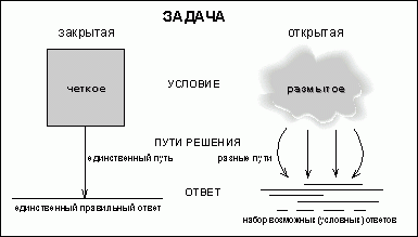 Образование для новой эры 9_open